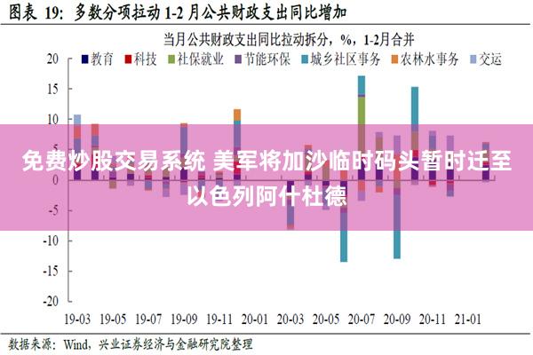 免费炒股交易系统 美军将加沙临时码头暂时迁至以色列阿什杜德