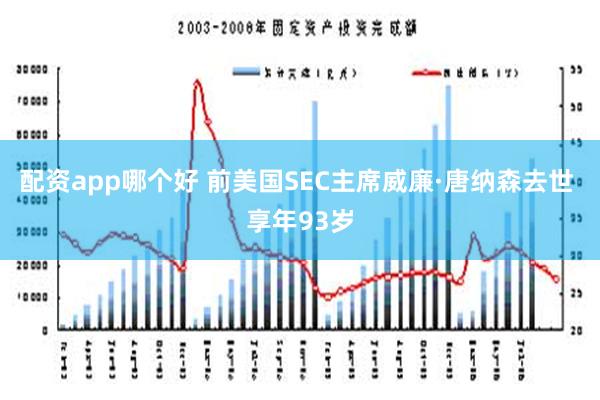 配资app哪个好 前美国SEC主席威廉·唐纳森去世 享年93岁