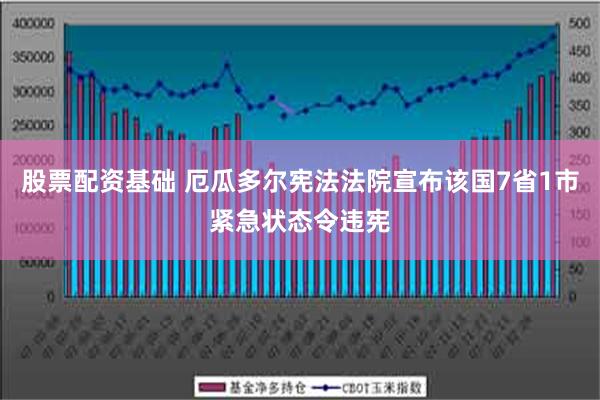 股票配资基础 厄瓜多尔宪法法院宣布该国7省1市紧急状态令违宪