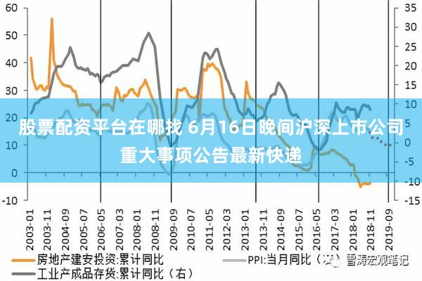 股票配资平台在哪找 6月16日晚间沪深上市公司重大事项公告最新快递