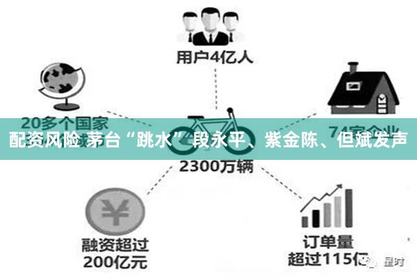 配资风险 茅台“跳水” 段永平、紫金陈、但斌发声