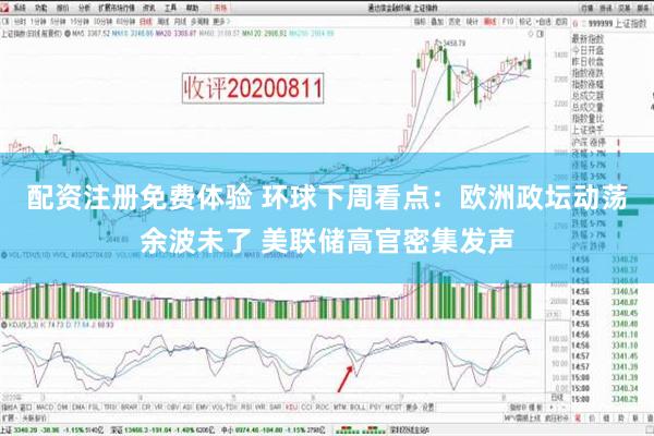 配资注册免费体验 环球下周看点：欧洲政坛动荡余波未了 美联储高官密集发声