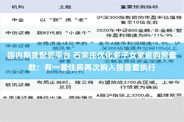 国内期货配资平台 石家庄优化多子女家庭购房套数：有一套住房再次购入按首套执行