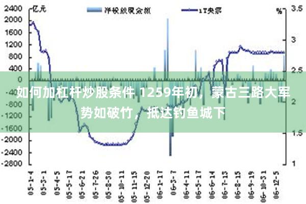 如何加杠杆炒股条件 1259年初，蒙古三路大军势如破竹，抵达钓鱼城下