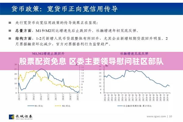 股票配资免息 区委主要领导慰问驻区部队