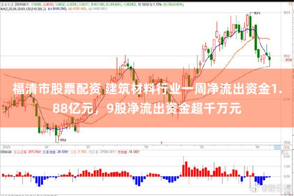 福清市股票配资 建筑材料行业一周净流出资金1.88亿元，9股净流出资金超千万元