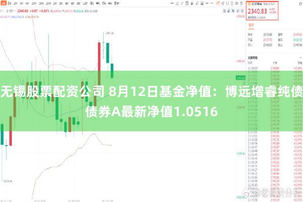 无锡股票配资公司 8月12日基金净值：博远增睿纯债债券A最新净值1.0516