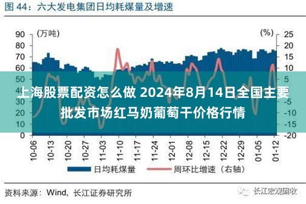 上海股票配资怎么做 2024年8月14日全国主要批发市场红马奶葡萄干价格行情