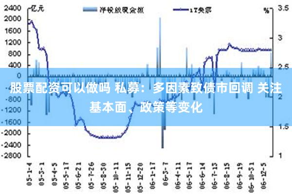 股票配资可以做吗 私募：多因素致债市回调 关注基本面、政策等变化