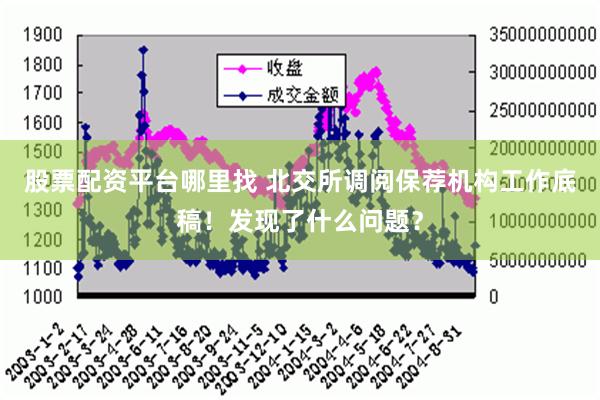 股票配资平台哪里找 北交所调阅保荐机构工作底稿！发现了什么问题？