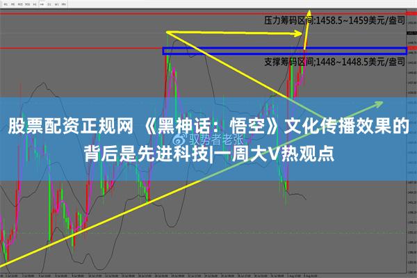 股票配资正规网 《黑神话：悟空》文化传播效果的背后是先进科技|一周大V热观点