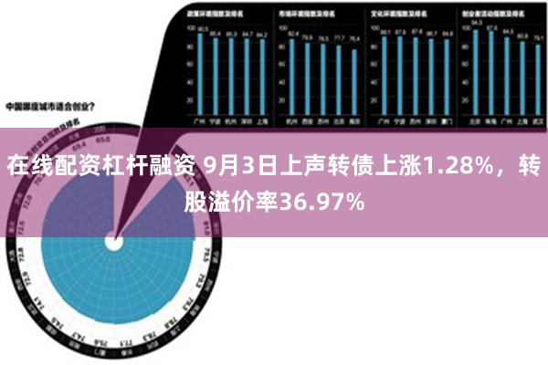 在线配资杠杆融资 9月3日上声转债上涨1.28%，转股溢价率36.97%