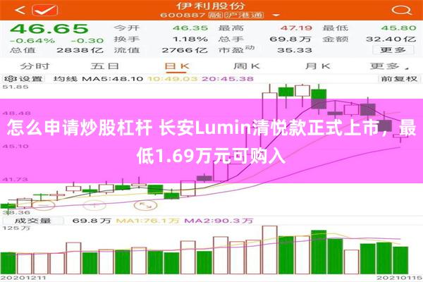 怎么申请炒股杠杆 长安Lumin清悦款正式上市，最低1.69万元可购入