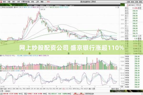 网上炒股配资公司 盛京银行涨超110%