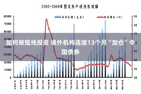 如何做短线投资 境外机构连续13个月“加仓”中国债券