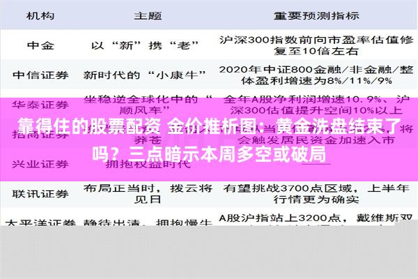 靠得住的股票配资 金价推析图：黄金洗盘结束了吗？三点暗示本周多空或破局