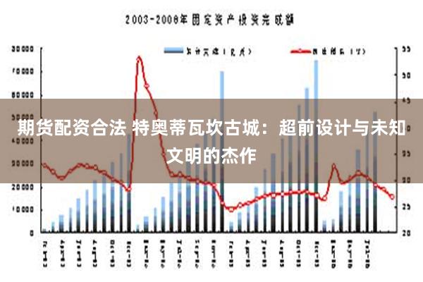 期货配资合法 特奥蒂瓦坎古城：超前设计与未知文明的杰作