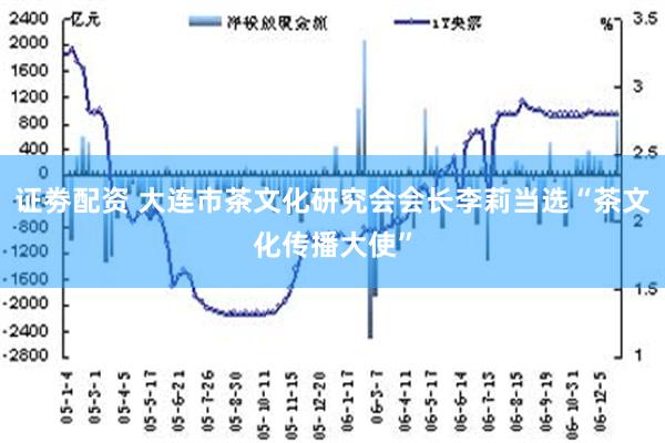 证劵配资 大连市茶文化研究会会长李莉当选“茶文化传播大使”