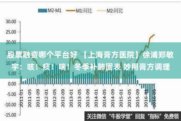 股票融资哪个平台好 【上海膏方医院】徐浦郑敏宇：咳！痰！喘！冬季补肺固表 妙用膏方调理