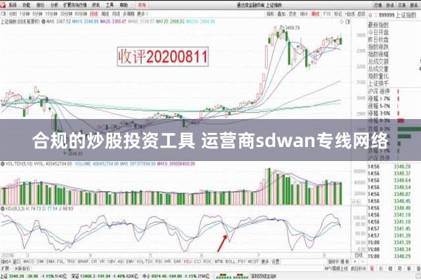 合规的炒股投资工具 运营商sdwan专线网络