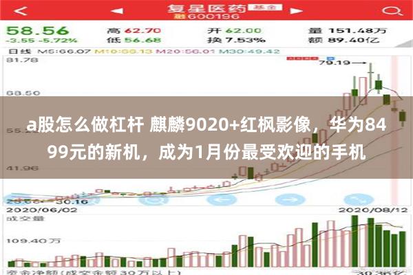 a股怎么做杠杆 麒麟9020+红枫影像，华为8499元的新机，成为1月份最受欢迎的手机